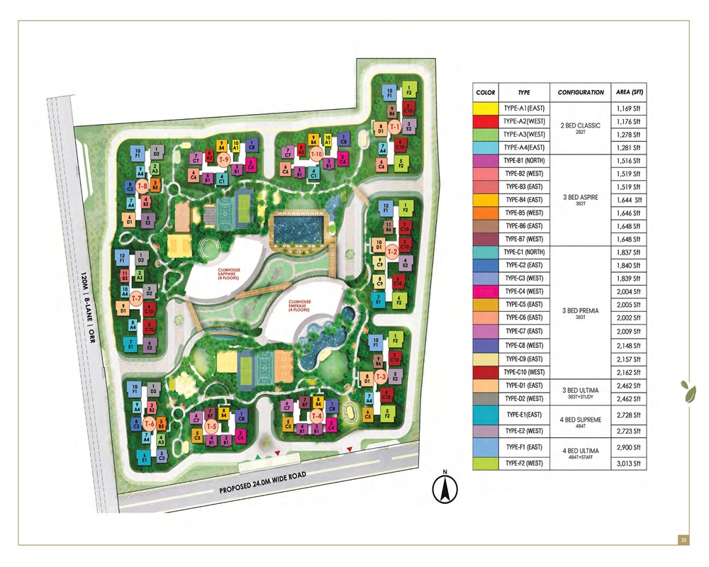 Prestige Golden Grove master plan layout — 10 to 12 towers around an 11-acre central forest park