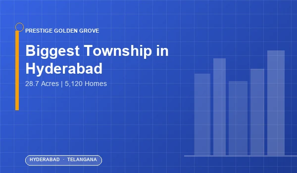Biggest Township in Hyderabad Biggest Township in Hyderabad