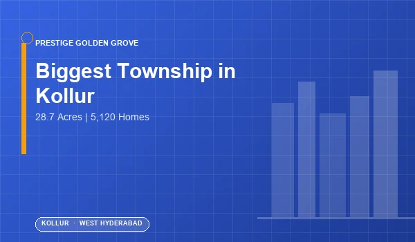 Biggest Township in Kollur Biggest Township in Kollur