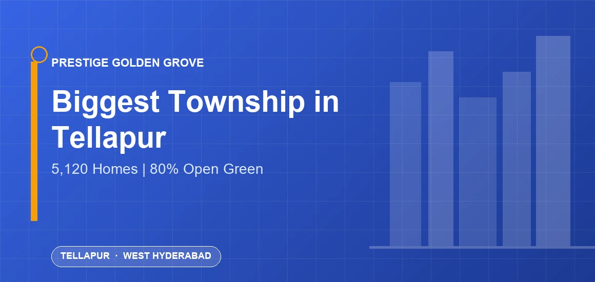 Biggest Township in Tellapur — Spacious Forest Living