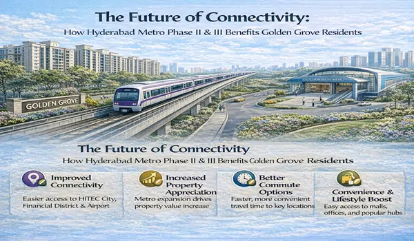 Hyderabad Metro Phase 2 Route Map Near Prestige Golden Grove Hyderabad Metro Phase 2 Route Map Near Prestige Golden Grove